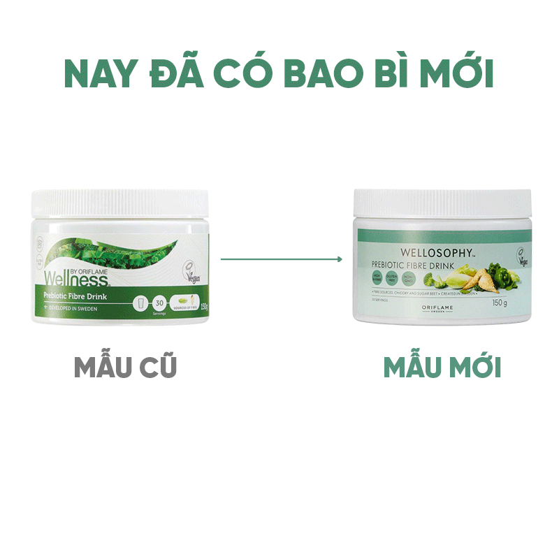 Thực-phẩm-bảo-vệ-sức-khỏe-WELLOSOPHY-Prebiotic-Fibre-Drink